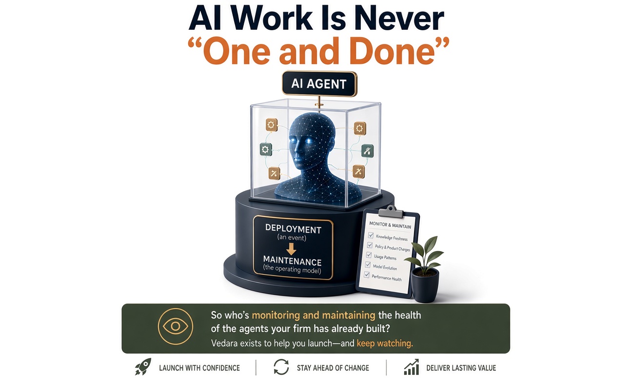 Infographic of an AI agent as a living system, with deployment as an event and maintenance as the ongoing operating model.
